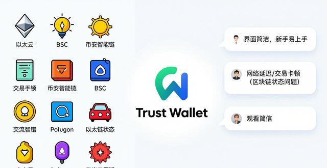 Trust Wallet下载安全吗？用户真实评价汇总