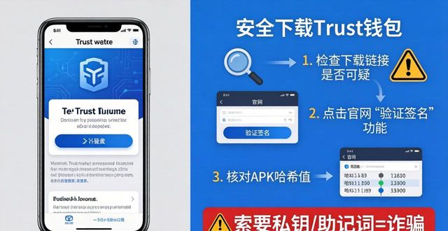 Trust钱包下载地址怎么查？官方支持指南