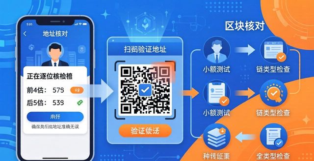 Trust钱包提币必看：3招提升成功率