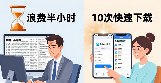 翻墙下载Trust钱包值不值?别浪费时间了