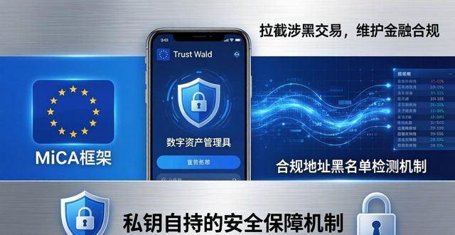 Trust Wallet下载：合规要点与2026新趋势