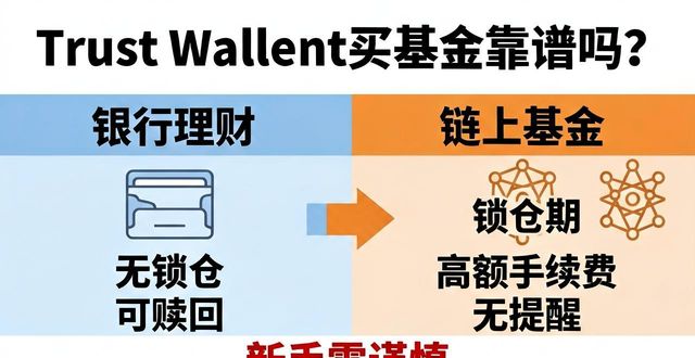 Trust Wallet买基金靠谱吗？优缺点一看就懂