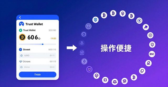 Trust Wallet受欢迎吗？前景怎么样？