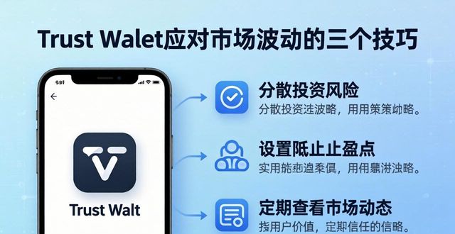 Trust Wallet应对市场波动的三个技巧