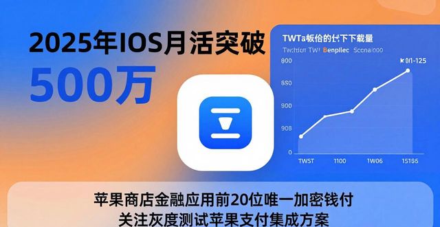 Trust Wallet苹果版：市场爆发与投资机会