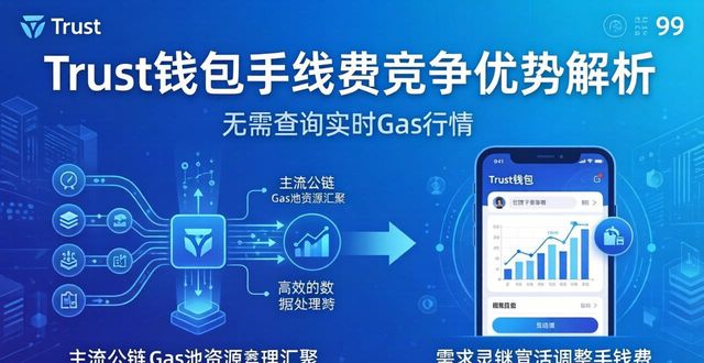 Trust钱包手续费竞争优势解析 市场运行逻辑全面拆解