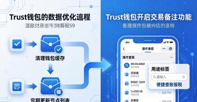 Trust钱包提现提速攻略 数据管理这样做