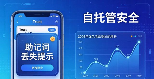 Trust钱包丢失怎么找回？2026市场走势解析