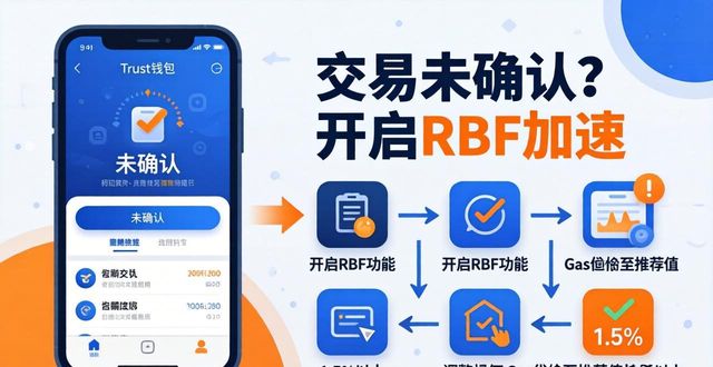 Trust钱包提现求助指南：遇到问题这样解决