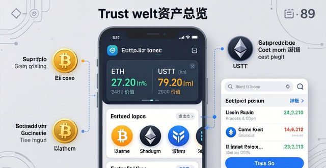 Trust钱包官网入口怎么用？一文看懂全部功能
