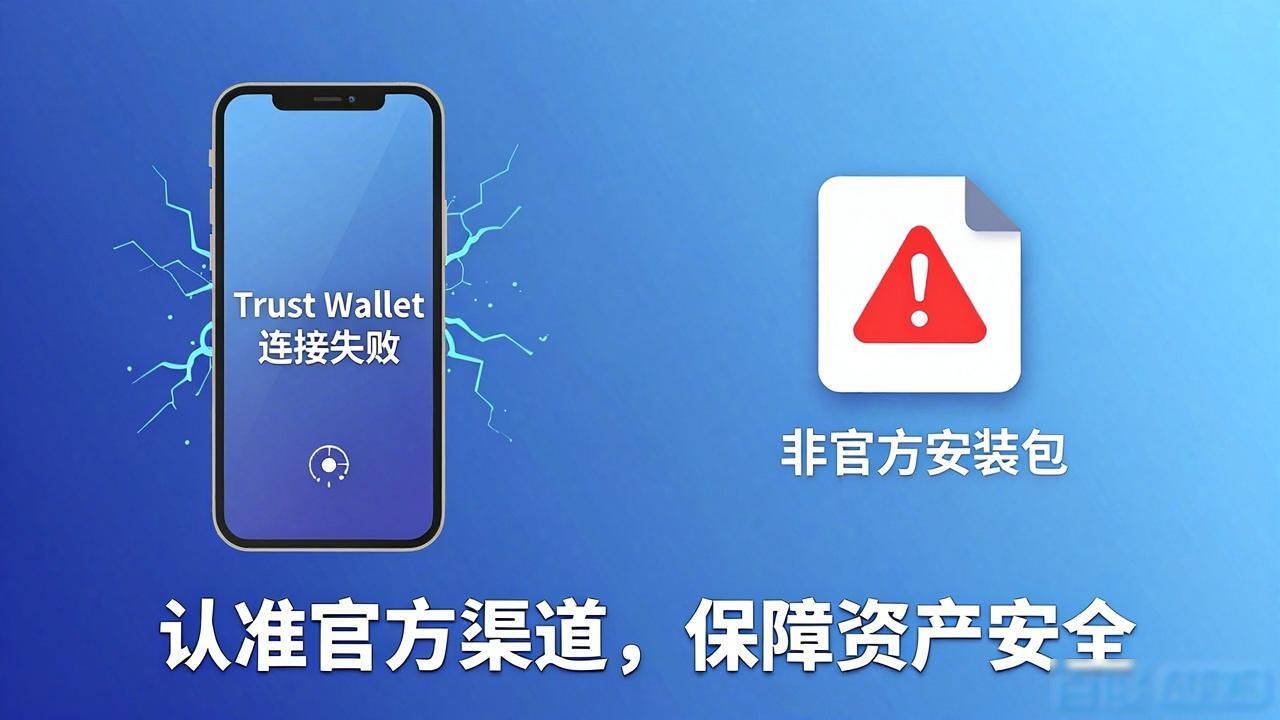 Navigating user sentiments in Trust Wallet download practices Trust Wallet下载体验：用户真实反馈与避坑指南