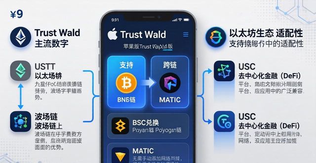 Trust Wallet苹果版支持哪些币？主流资产对比与选择