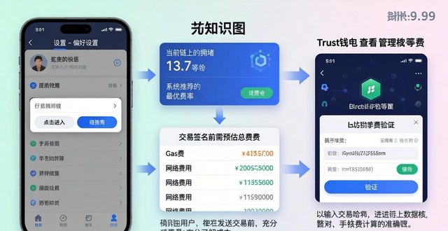 Trust钱包手续费怎么看？四步查清每一笔扣费