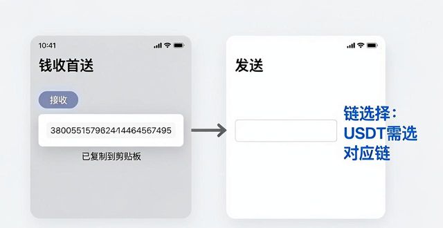 手把手教你用Trust钱包：小白也能懂的Web3入门指南