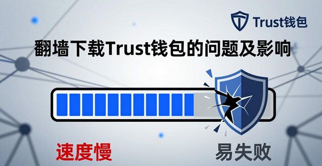 翻墙下载Trust钱包,速度慢还易失败?影响分析来了
